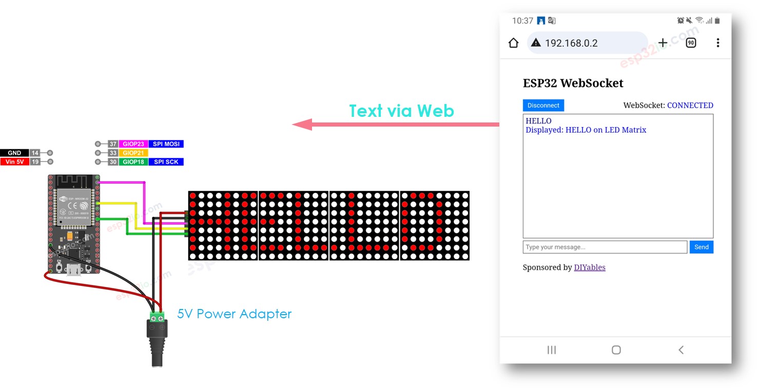 El ESP32 controla una pantalla de matriz LED a través de la web.