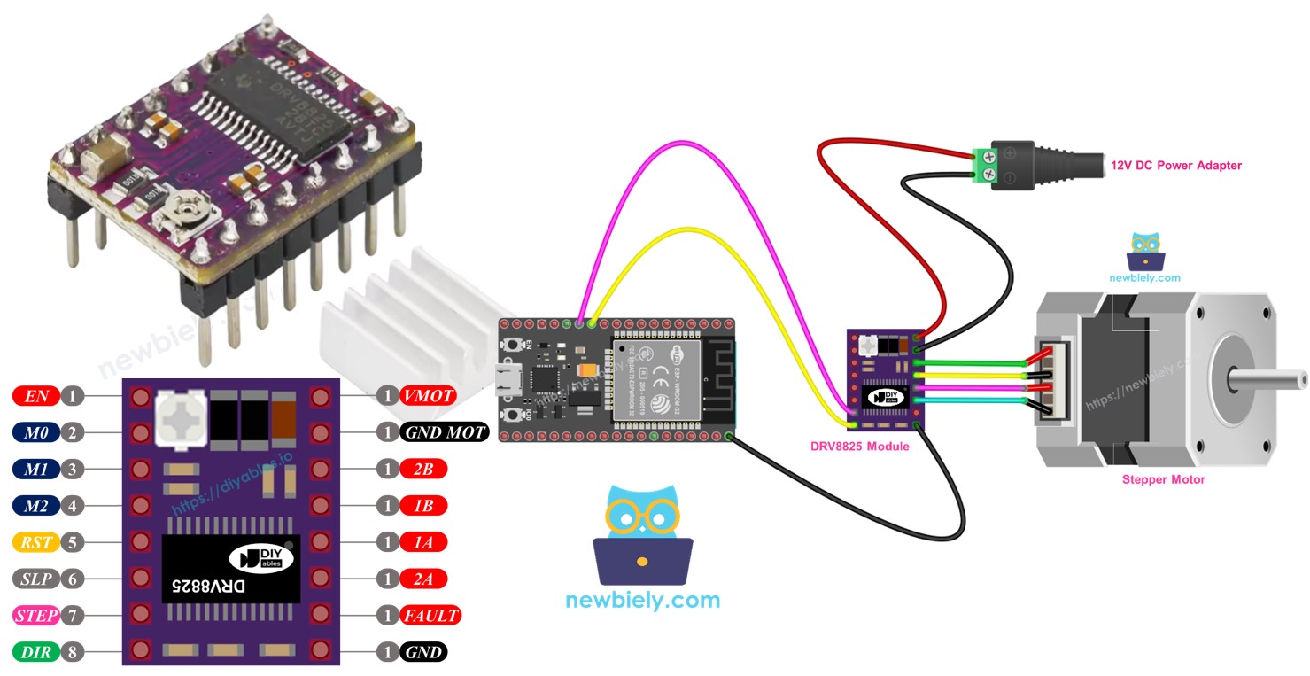 Módulo ESP32 DRV8825