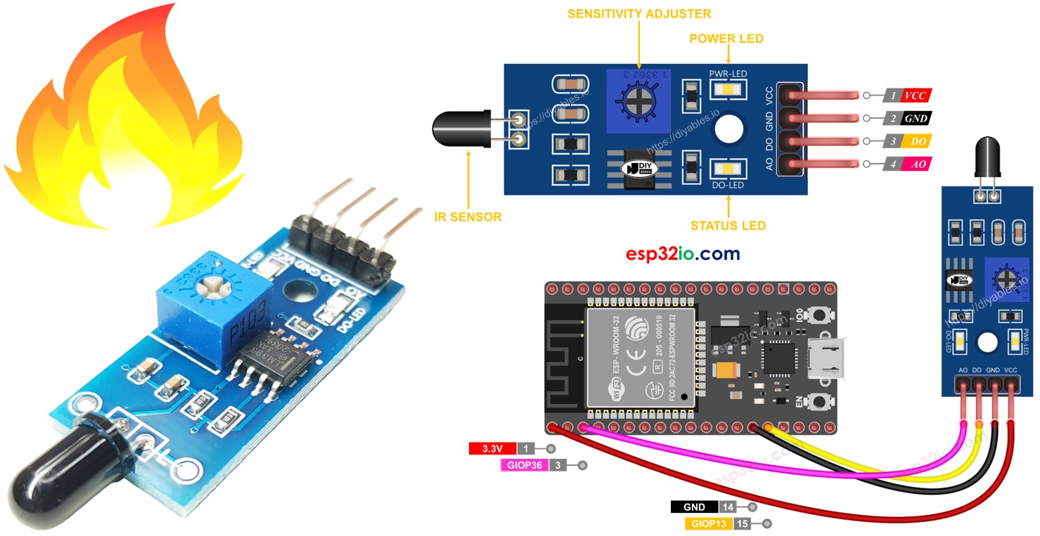 Sensor de llama para ESP32