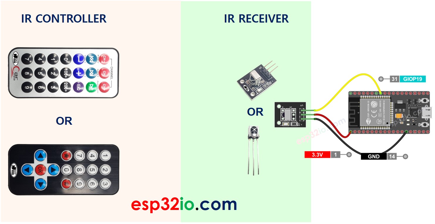 ESP32 Infrarrojo