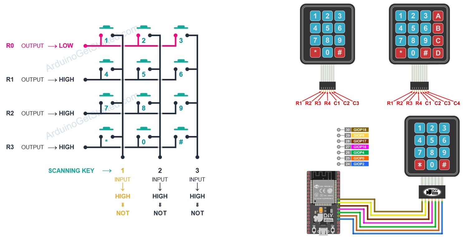 ESP32 Teclado