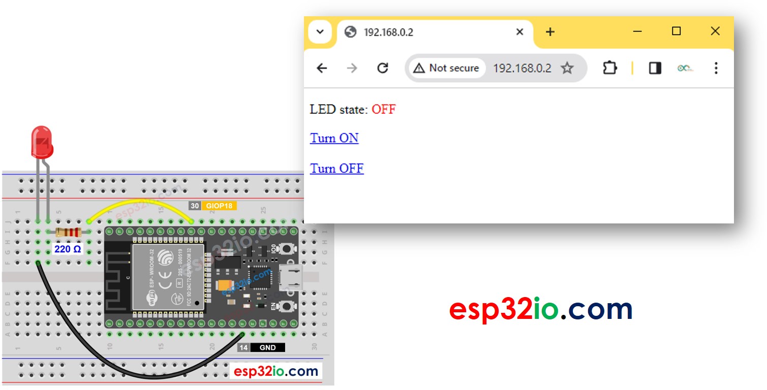 Navegador web LED para ESP32