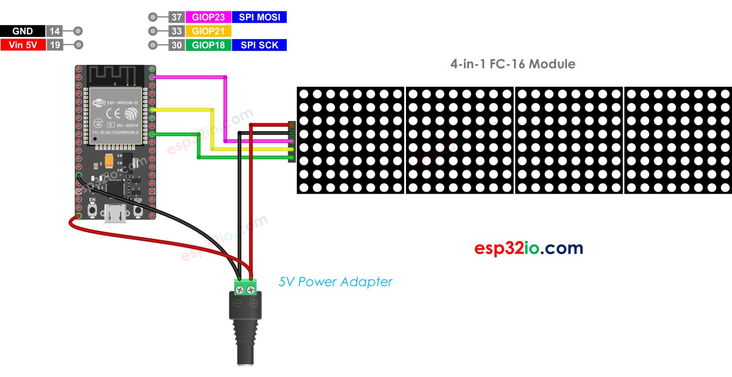 ESP32 Matriz LED