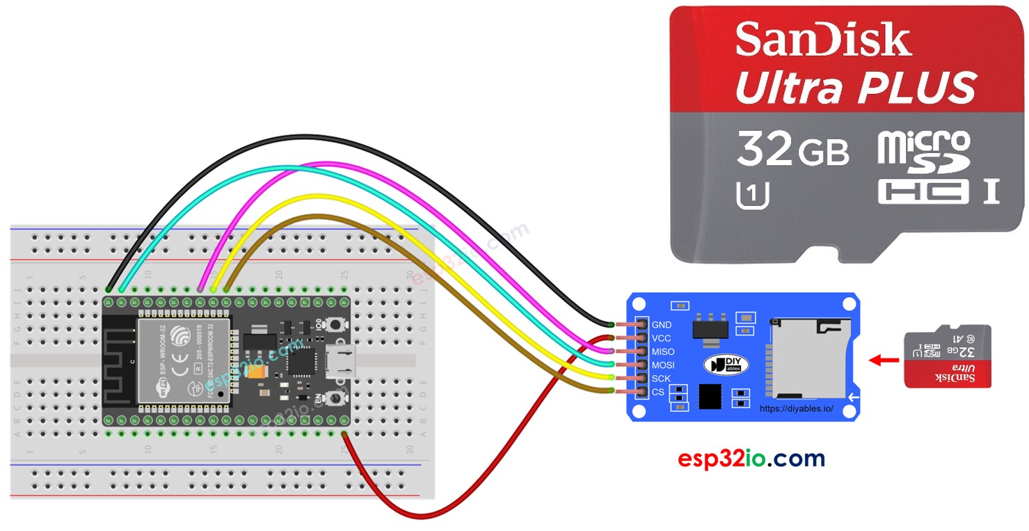 ESP32 Tarjeta SD