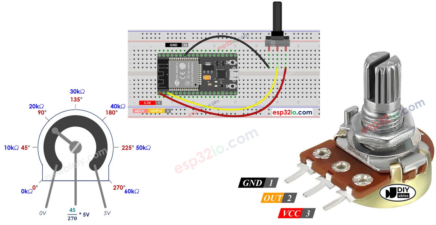 ESP32 Potenciómetro