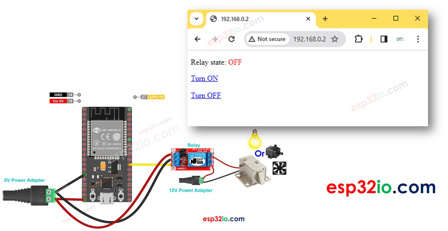 Navegador web para relé ESP32