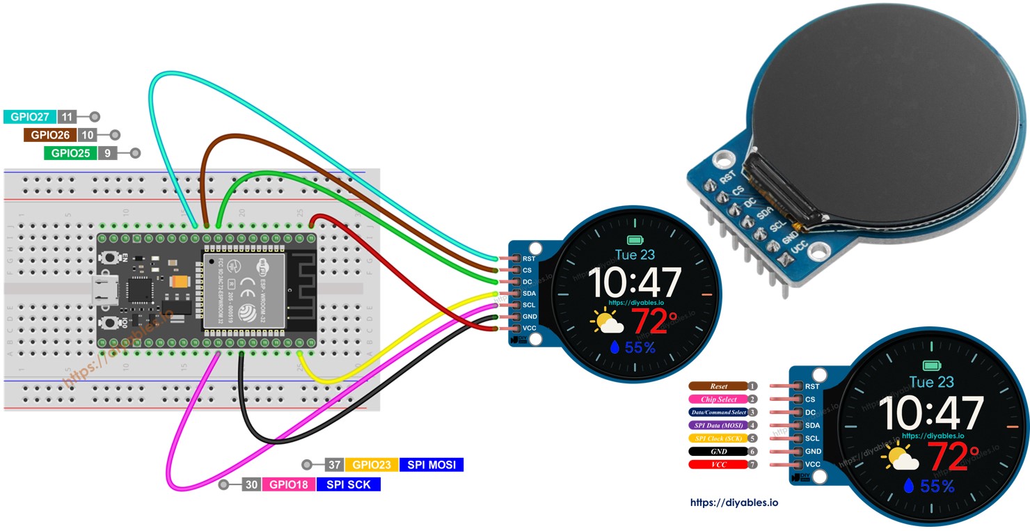 ESP32 Pantalla LCD TFT redonda de 1,28 pulgadas