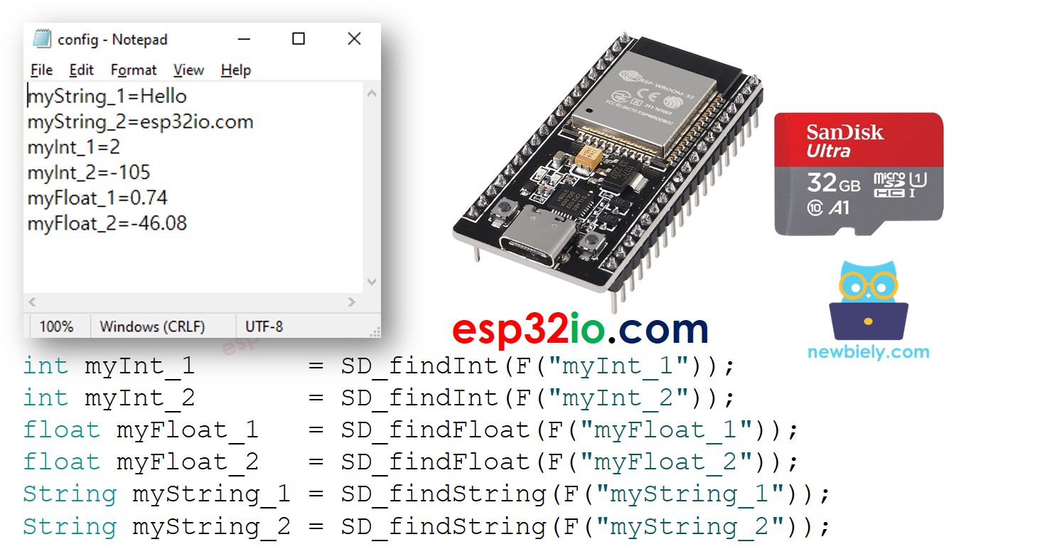 Archivo de configuración de la tarjeta microSD para ESP32