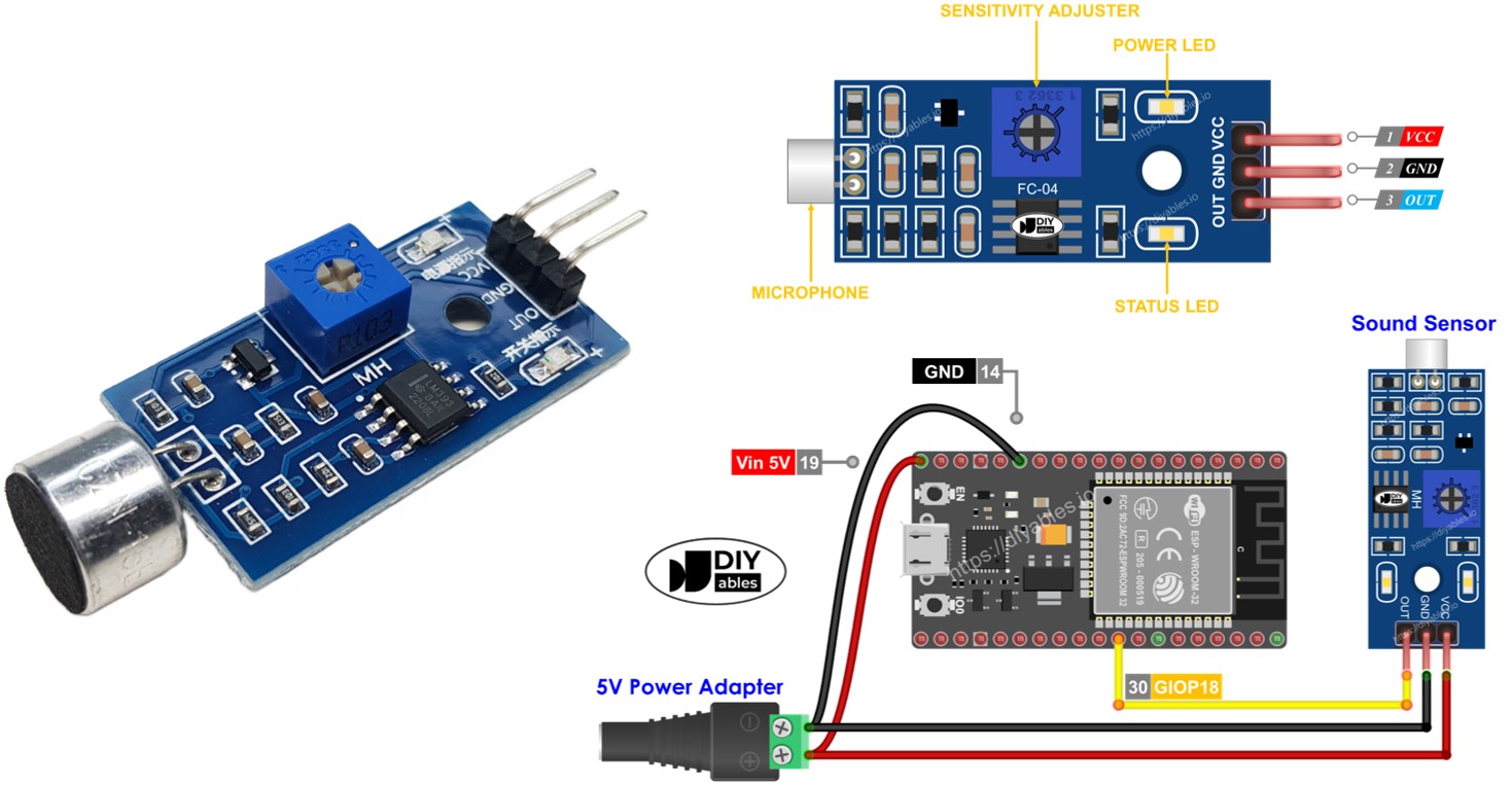 ESP32 Sensor de Sonido