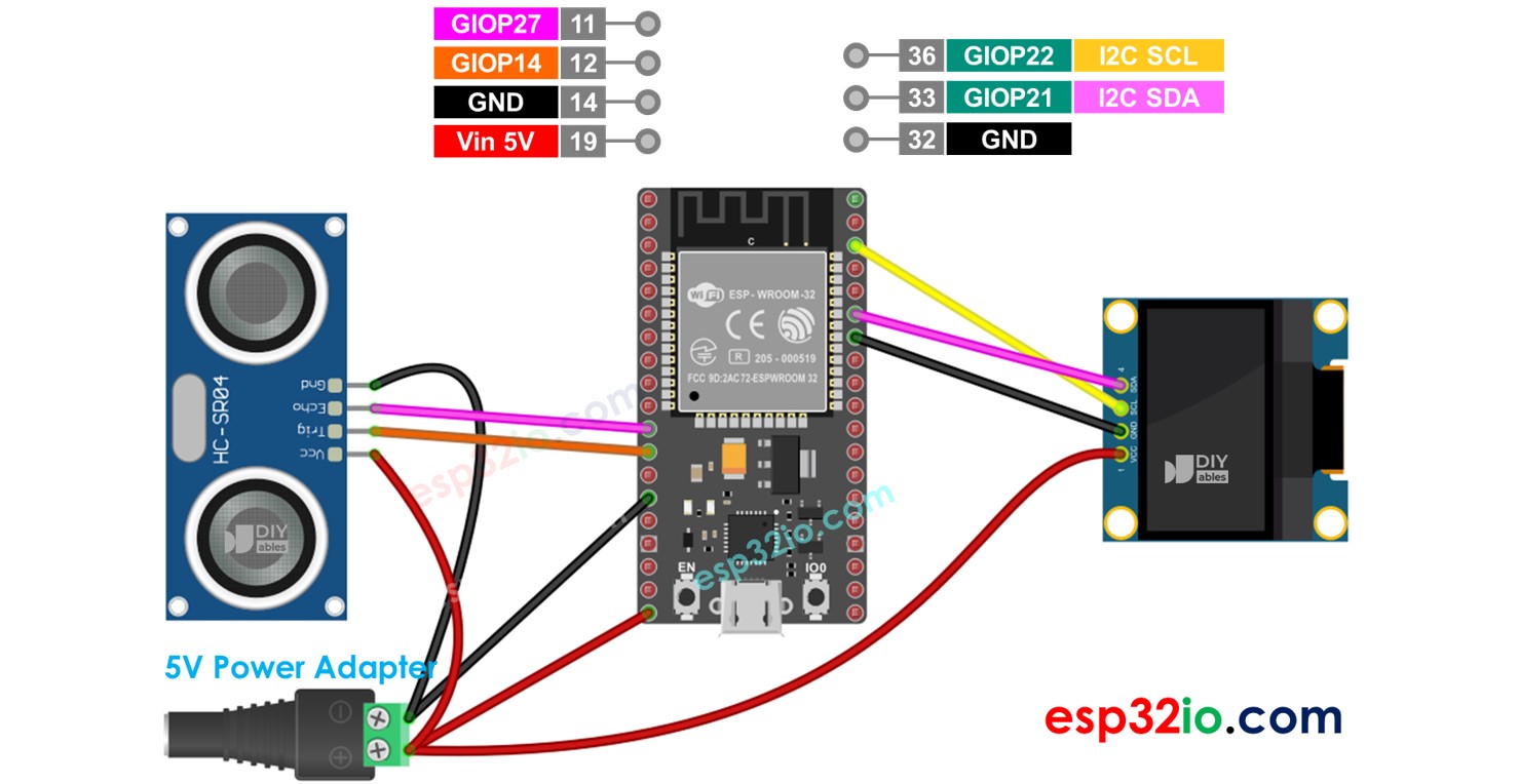 Sensor ultrasónico ESP32 OLED
