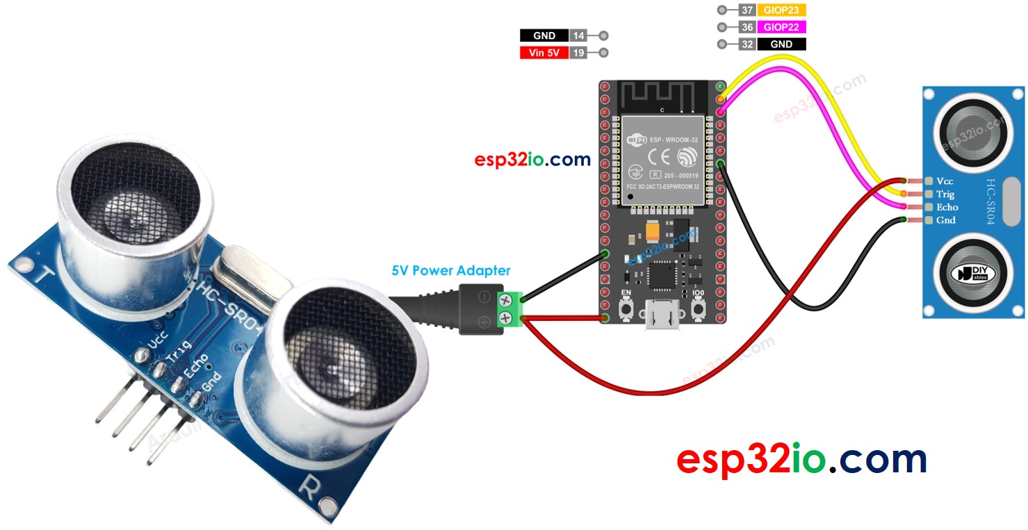 ESP32 Sensor Ultrasónico