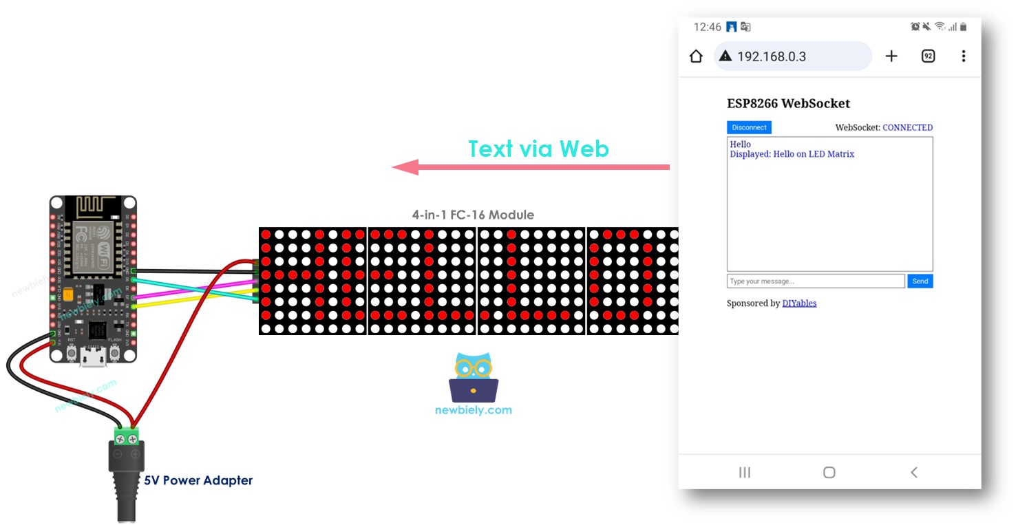 ESP8266 NodeMCU controla una matriz de LEDs a través de la web.