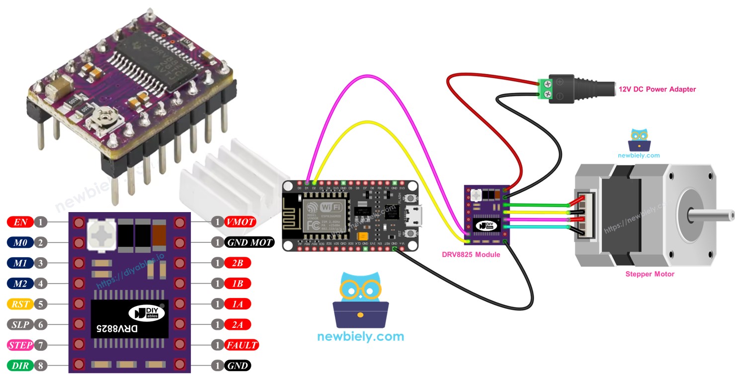 módulo ESP8266 NodeMCU DRV8825