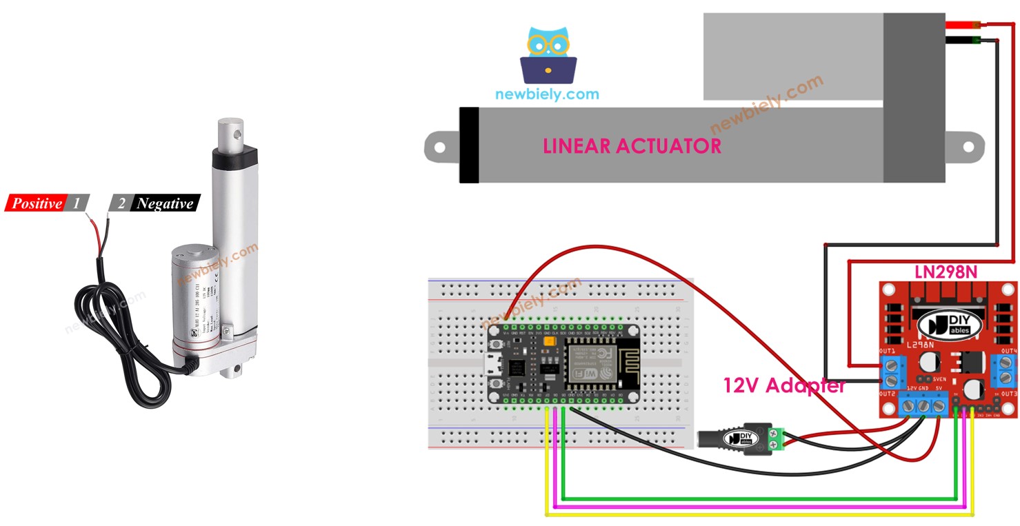 ESP8266 Actuador