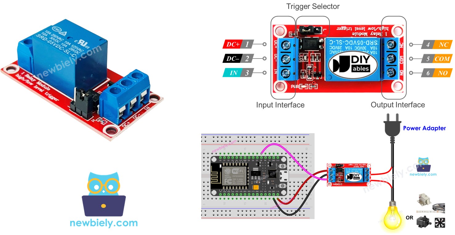 ESP8266 Relé