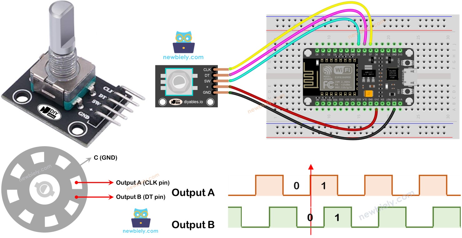ESP8266 Codificador Rotatorio