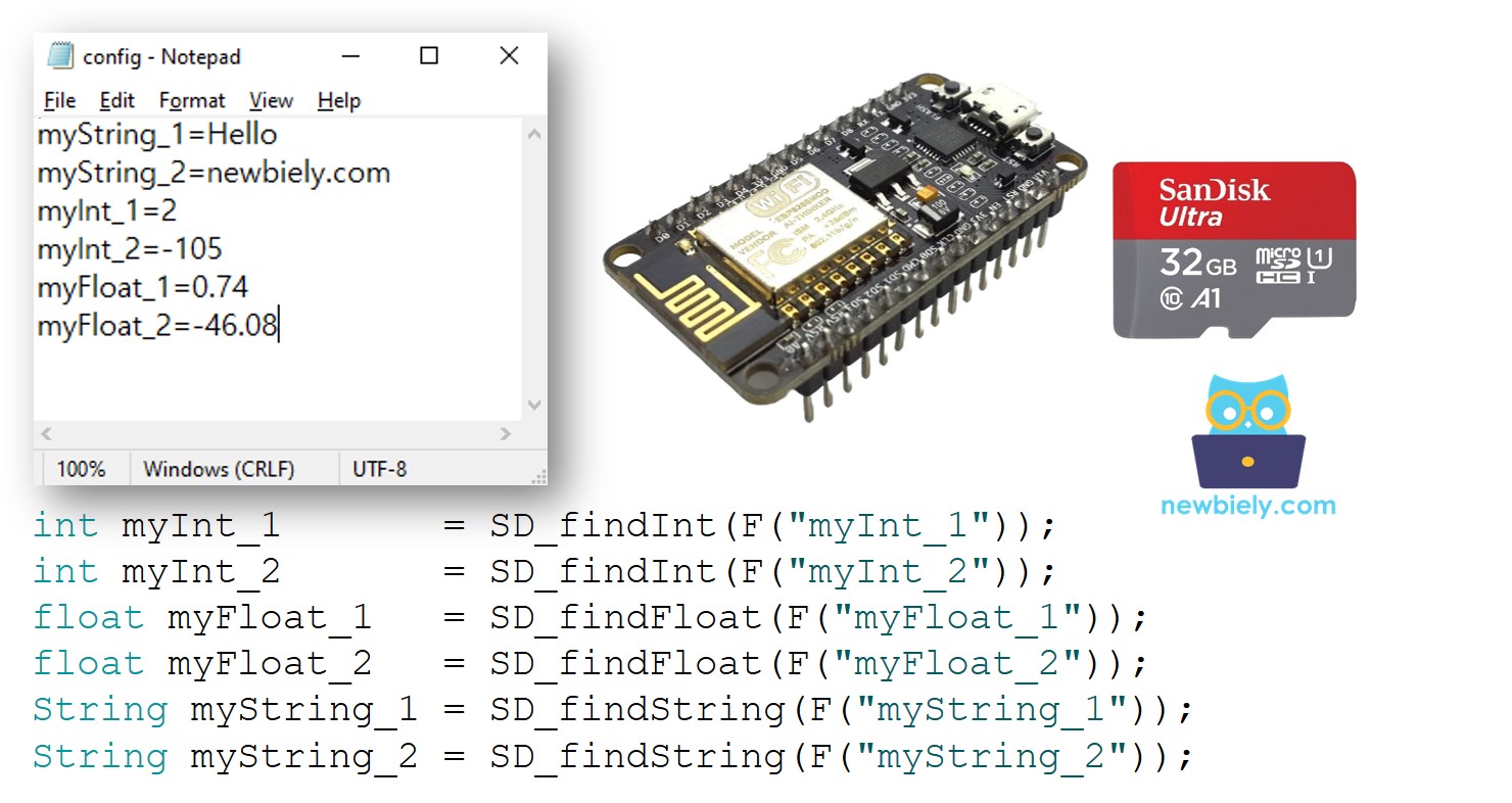Archivo de configuración de la tarjeta microSD ESP8266 NodeMCU