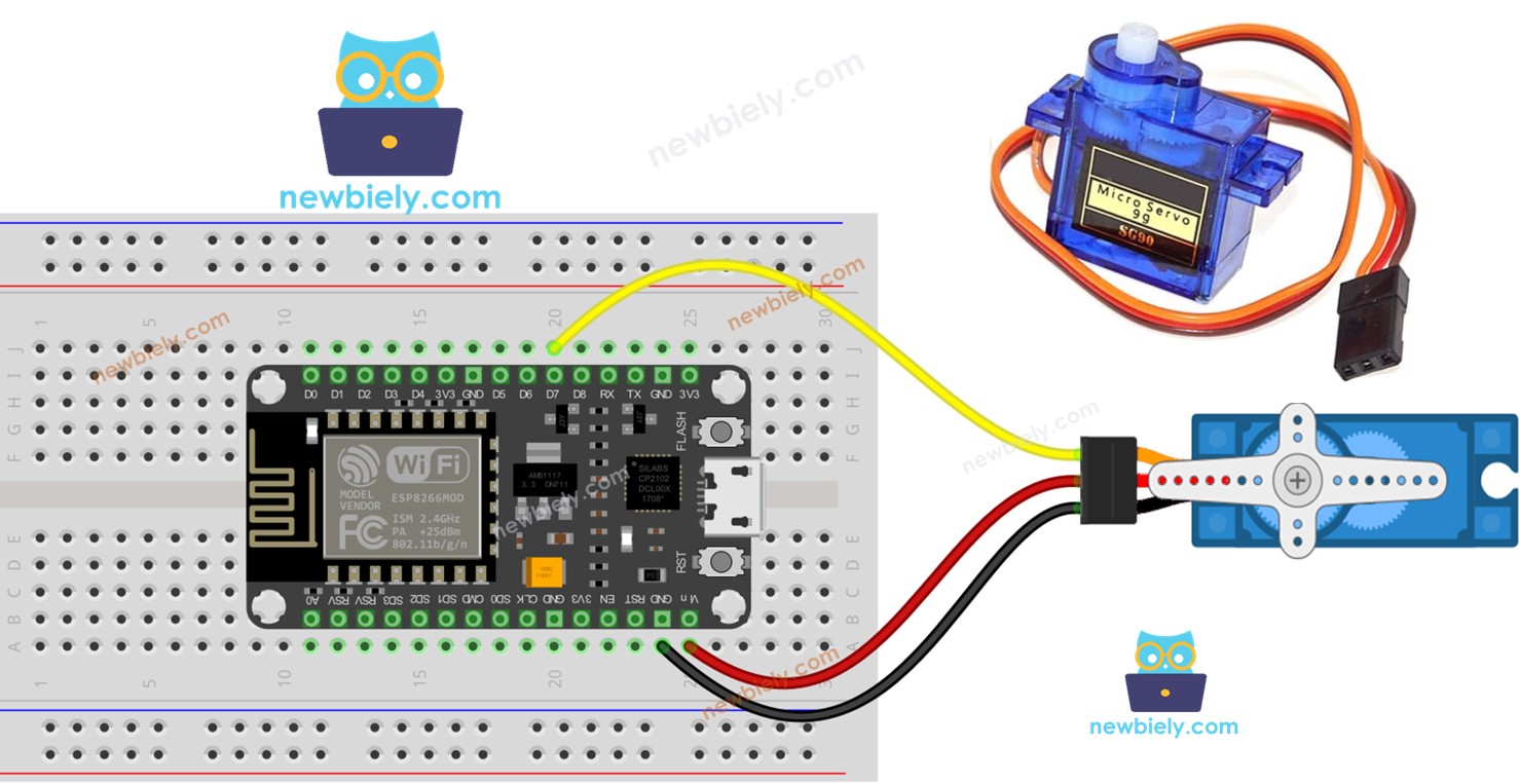 ESP8266 Servomotor