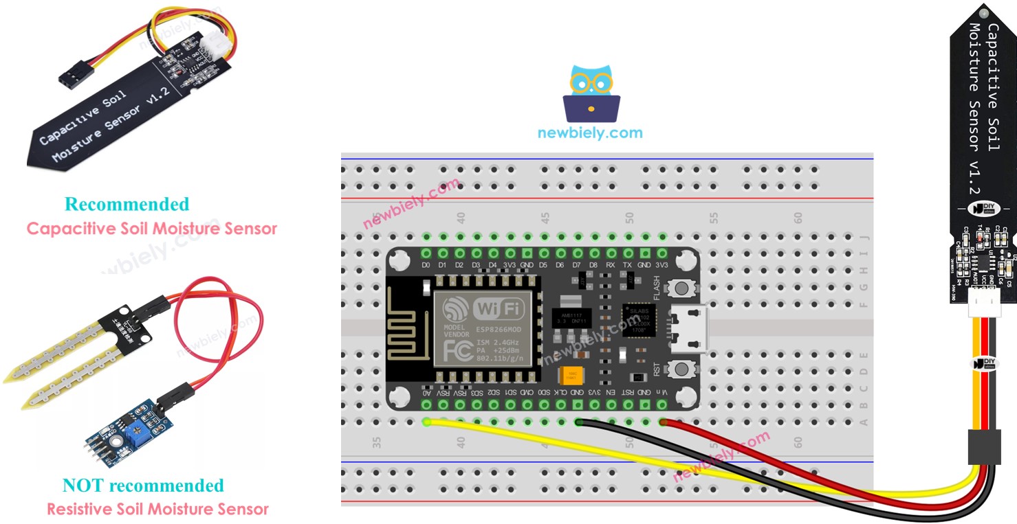 ESP8266 Sensor de Humedad del Suelo