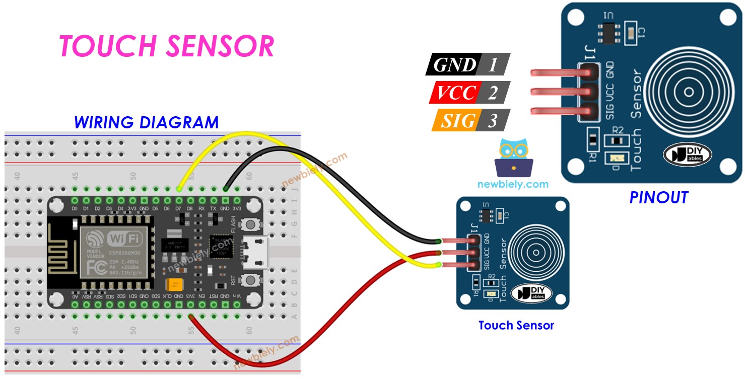 ESP8266 Sensor Táctil