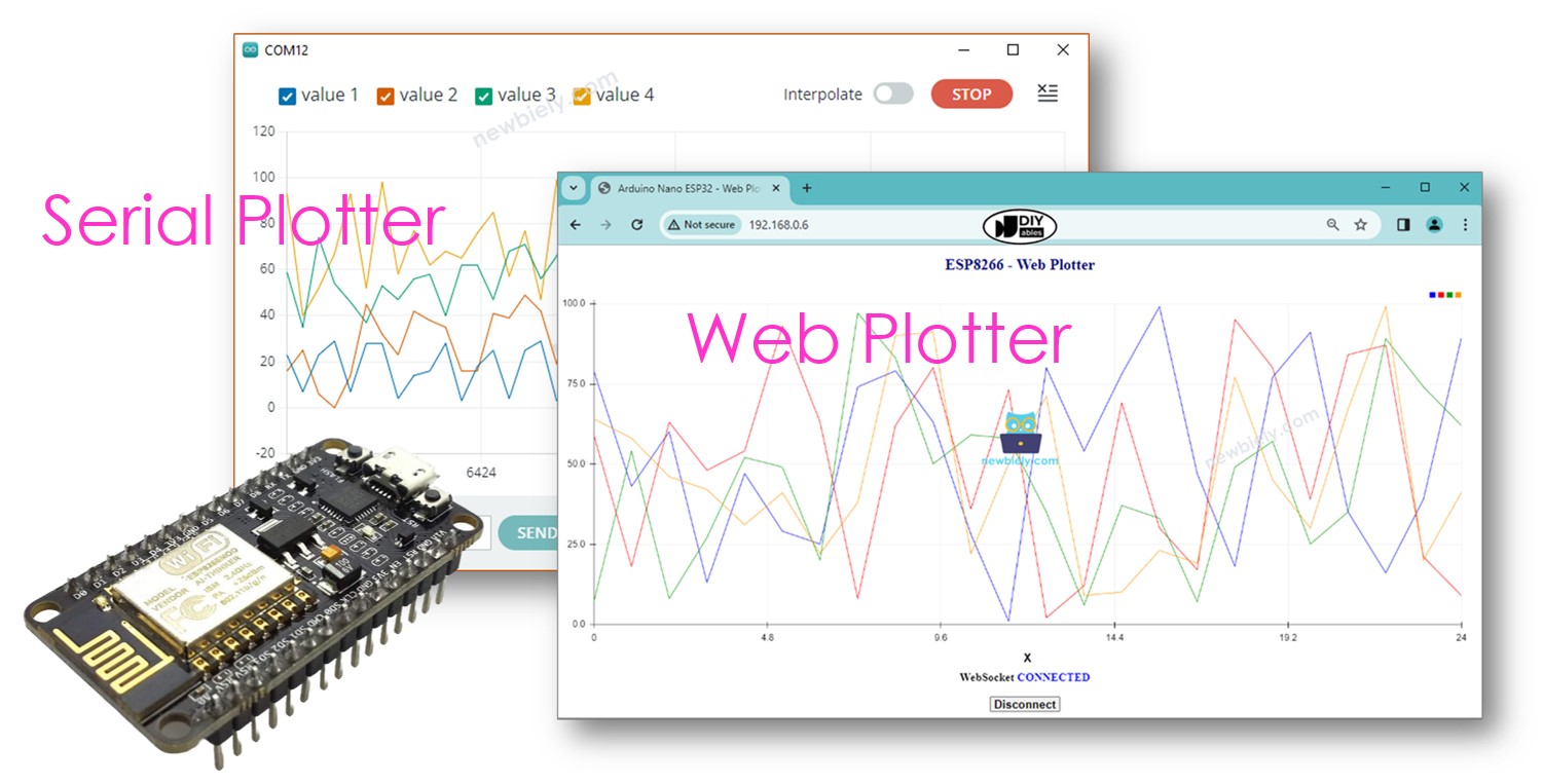 Plotter web basado en ESP8266 NodeMCU