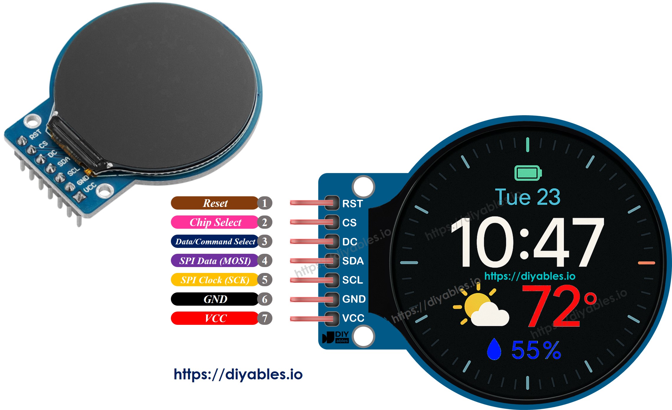 Pinout del TFT LCD circular de 1,28 pulgadas