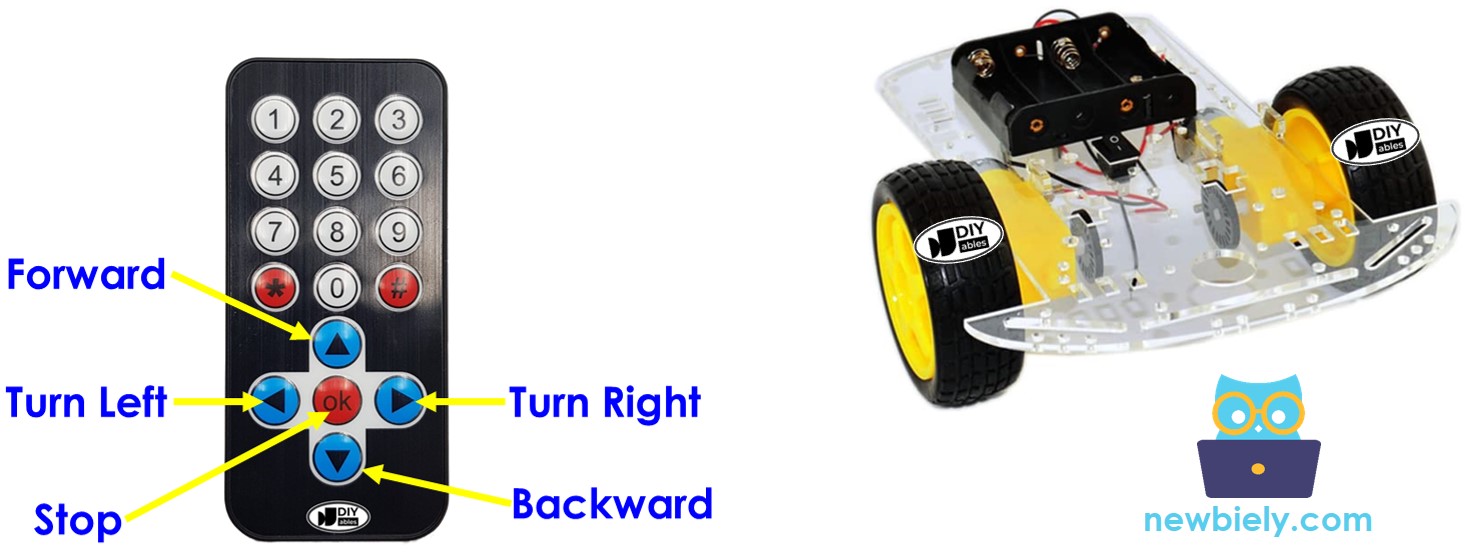 Coche teledirigido con Arduino Nano ESP32 y control por infrarrojos