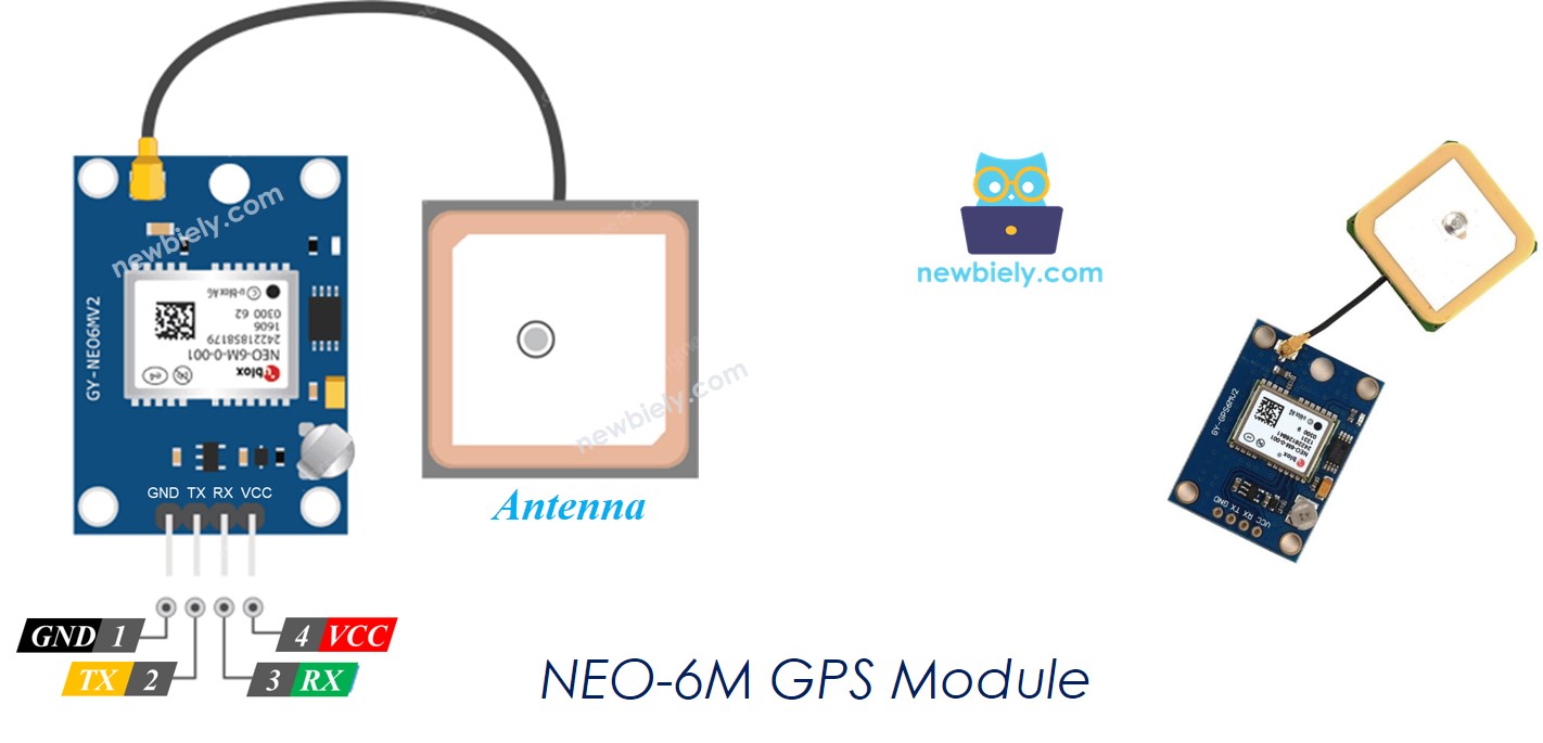 Pinout del módulo GPS NEO-6M