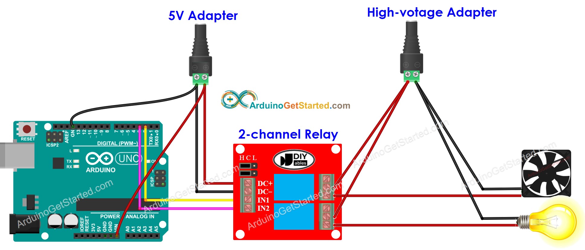 Diagrama de cableado del módulo de relé de 2 canales de Arduino: dos fuentes de alimentación
