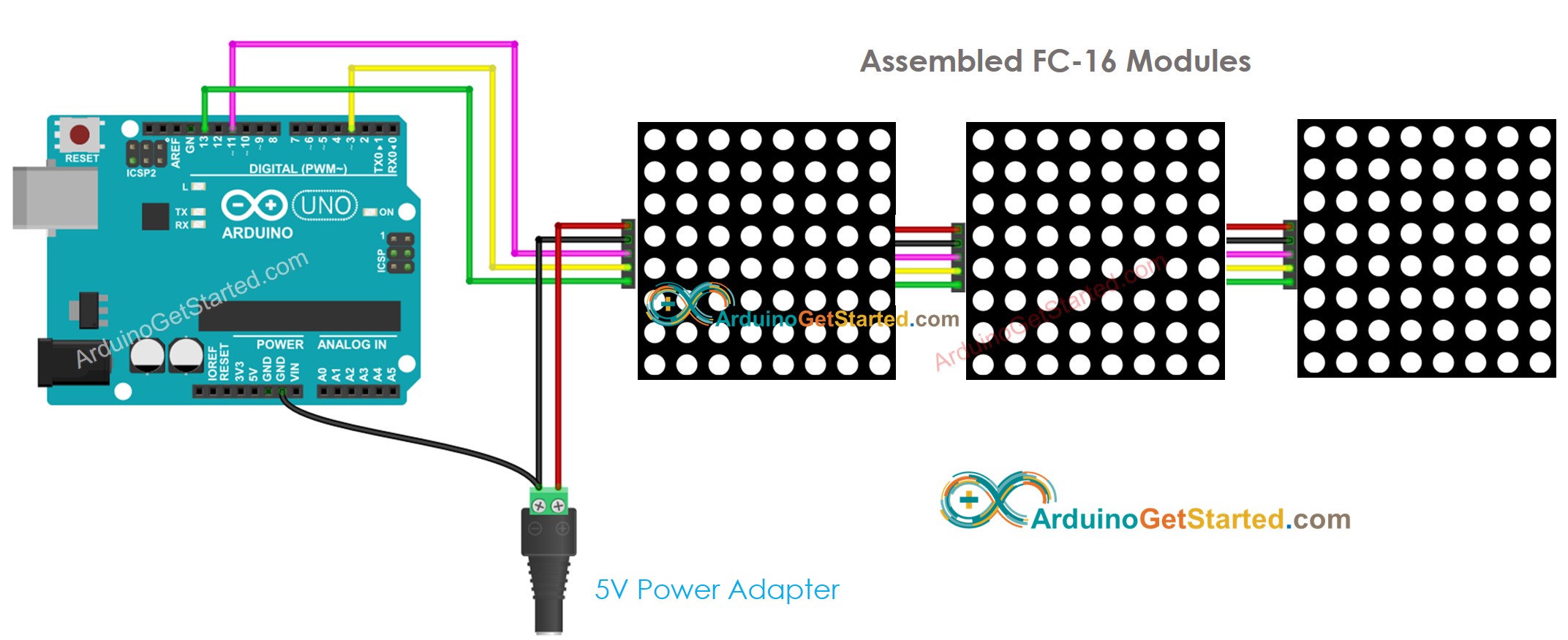 Diagrama de cableado de la matriz LED 32x8 para Arduino FC-16