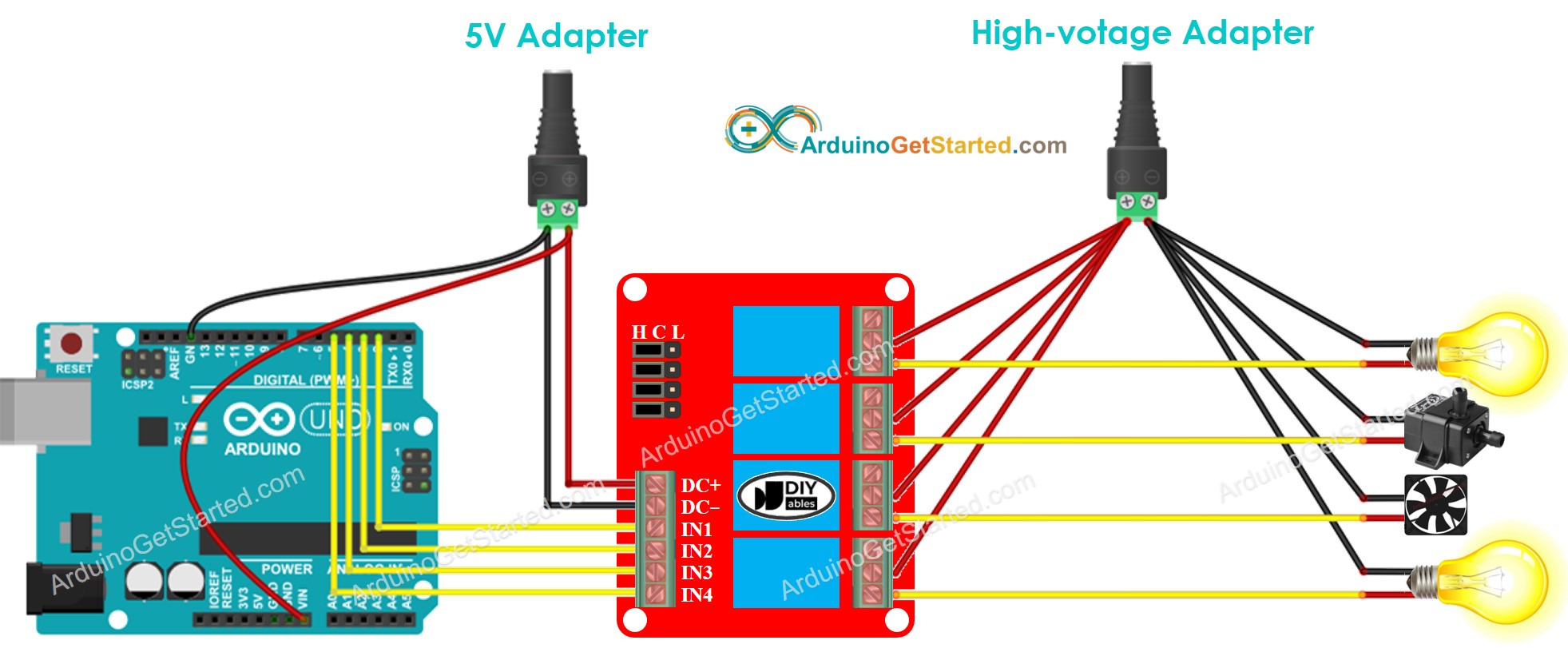 Diagrama de cableado de un módulo de relé de 4 canales para Arduino con dos fuentes de alimentación.
