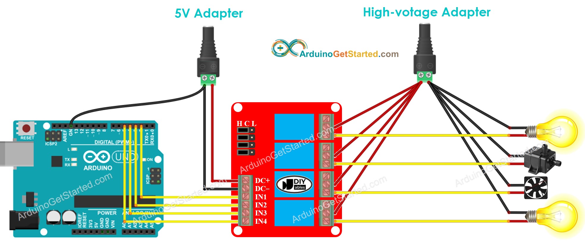 Esquema de cableado del módulo de relé de 4 canales para Arduino