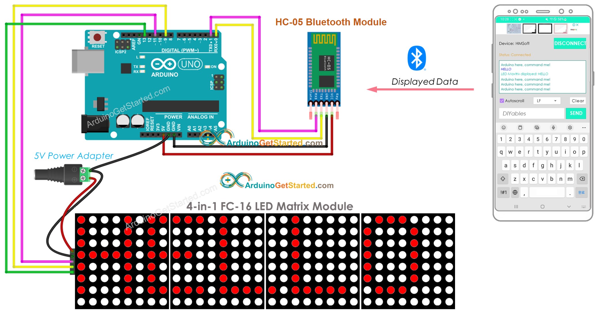 Diagrama de cableado para matriz de LEDs de Arduino con Bluetooth