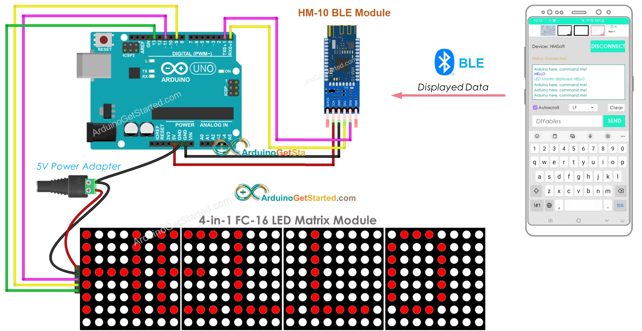 Diagrama de cableado BLE para la pantalla de matriz de LEDs de Arduino