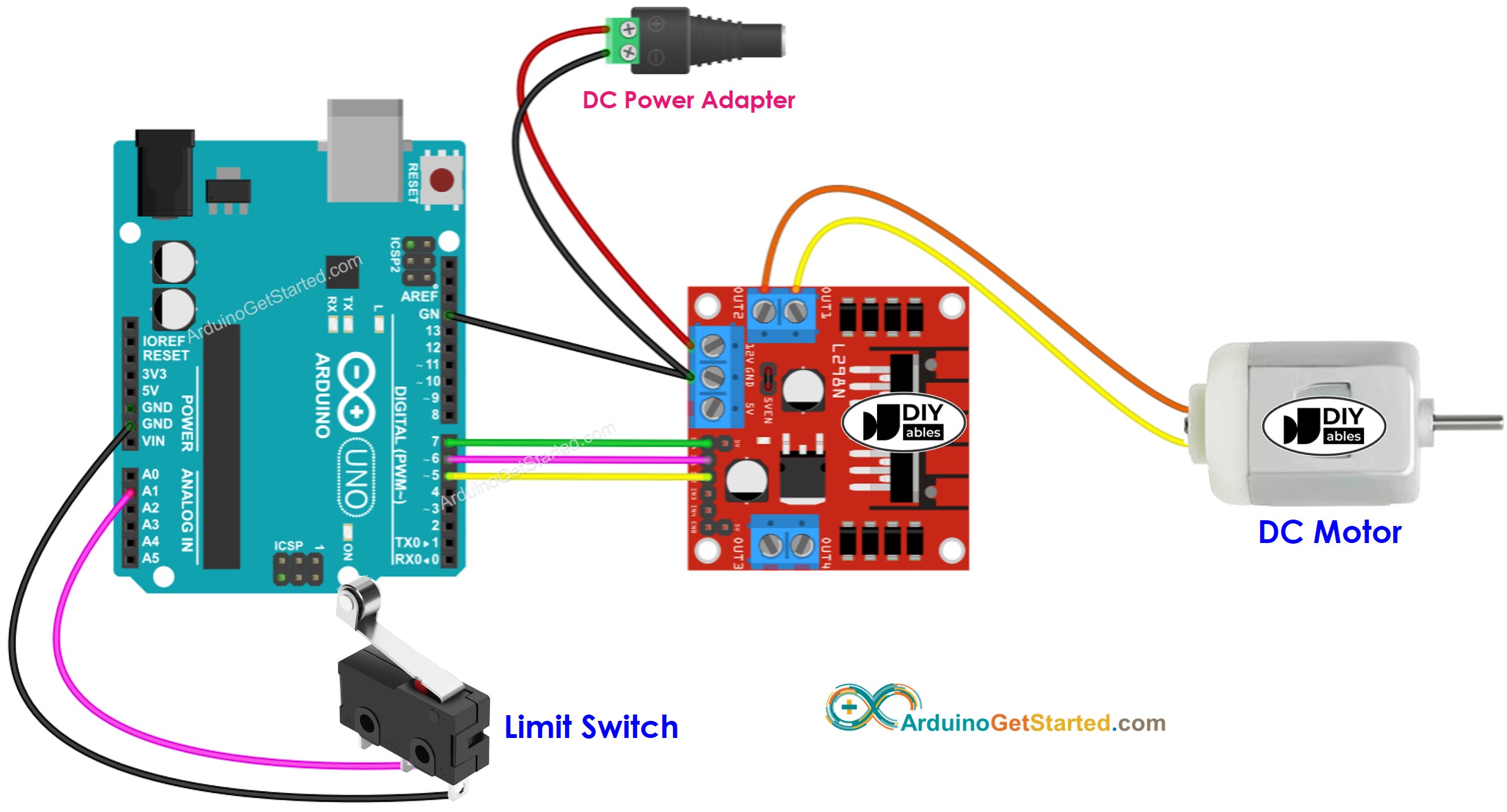 Diagrama de cableado para Arduino, motor DC y interruptor de límite