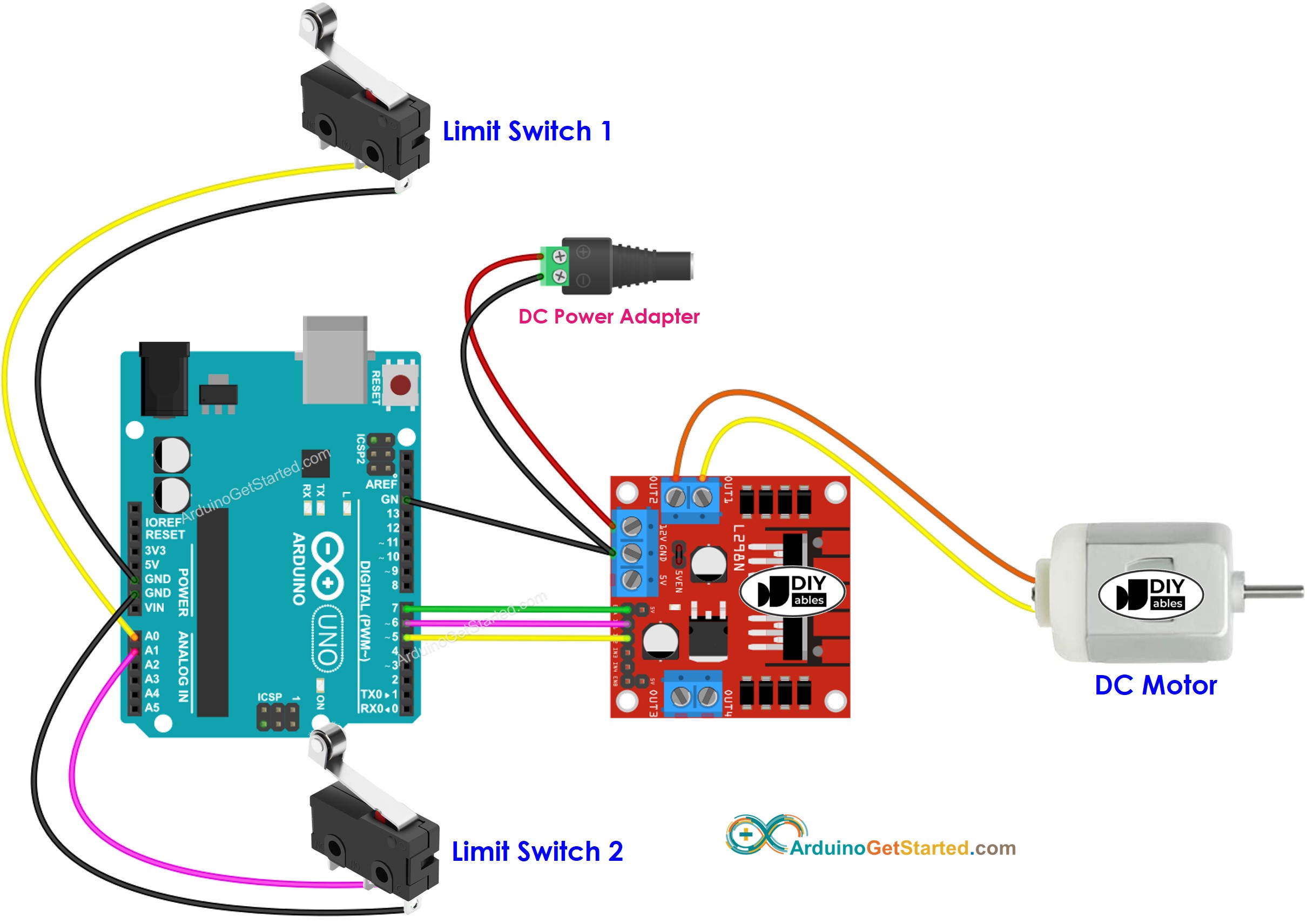 Diagrama de cableado de Arduino para motor DC y dos interruptores de límite