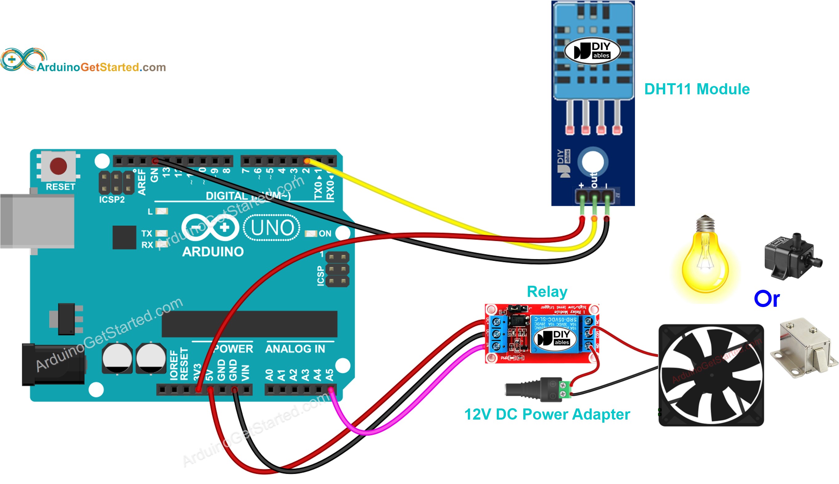 Diagrama de cableado del sensor DHT11 y del relé para Arduino