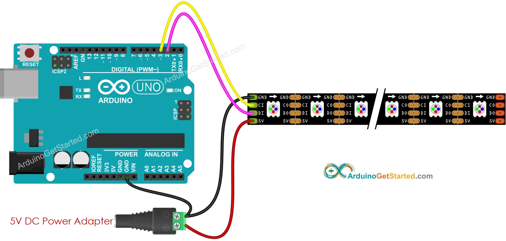 Diagrama de cableado de la tira de LEDs RGB DotStar para Arduino