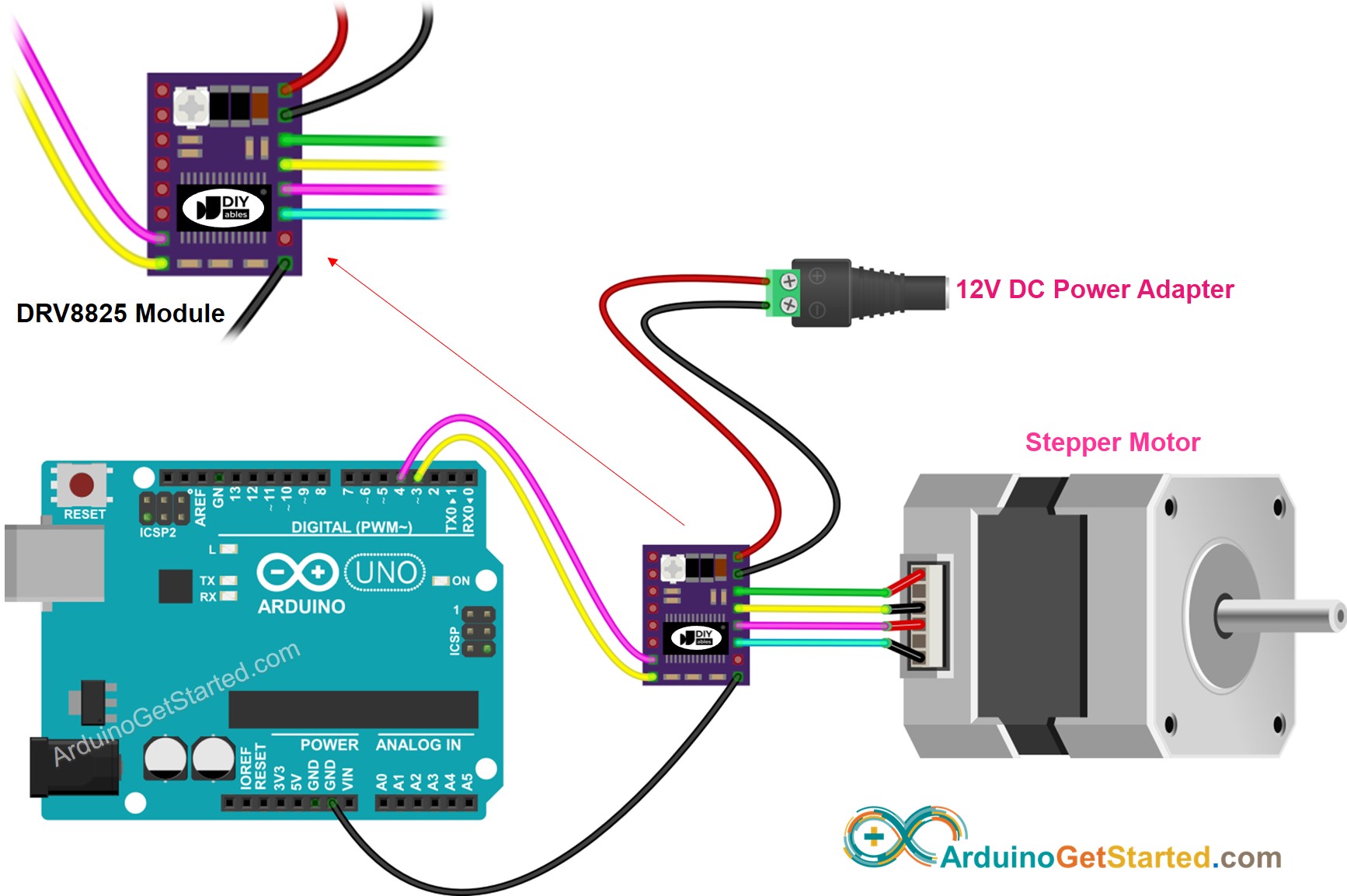 Diagrama de cableado del controlador de motor paso a paso DRV8825 para Arduino