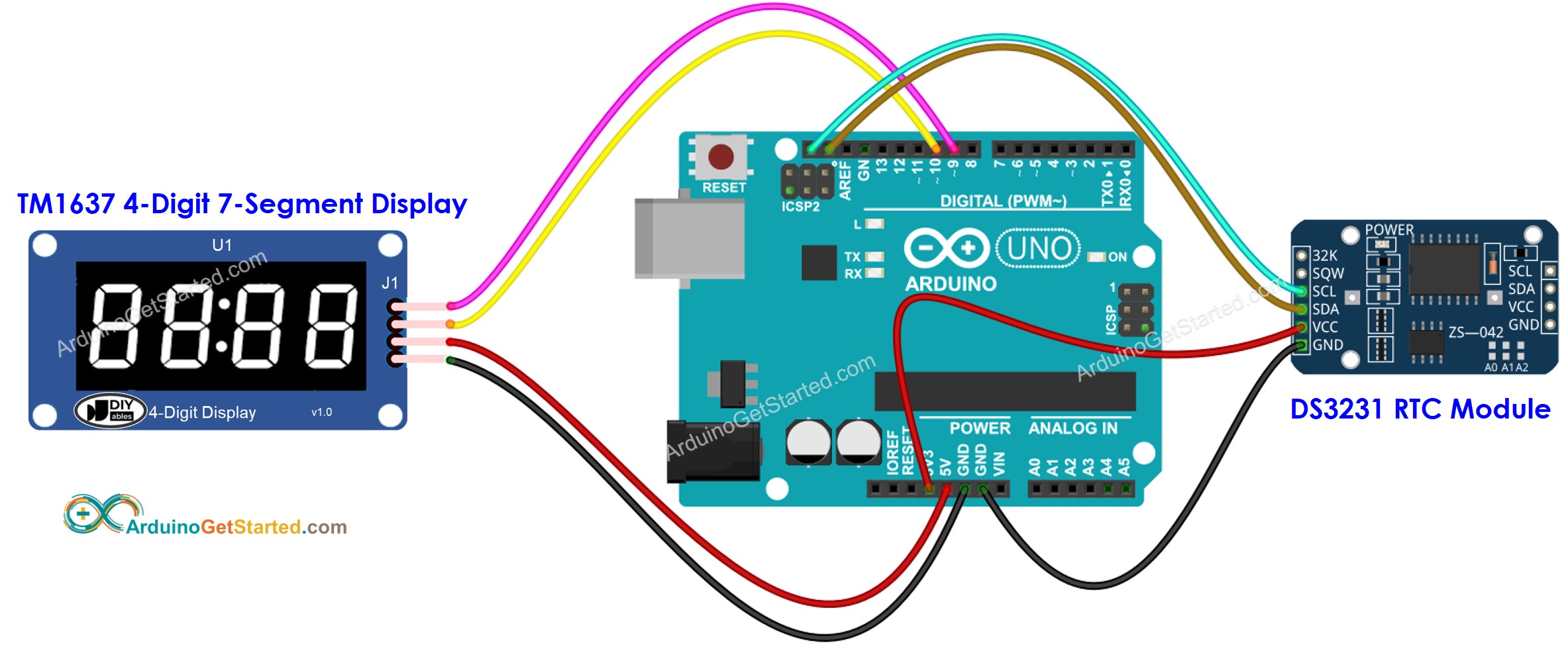 Diagrama de cableado de Arduino DS3231 y pantalla de 7 segmentos