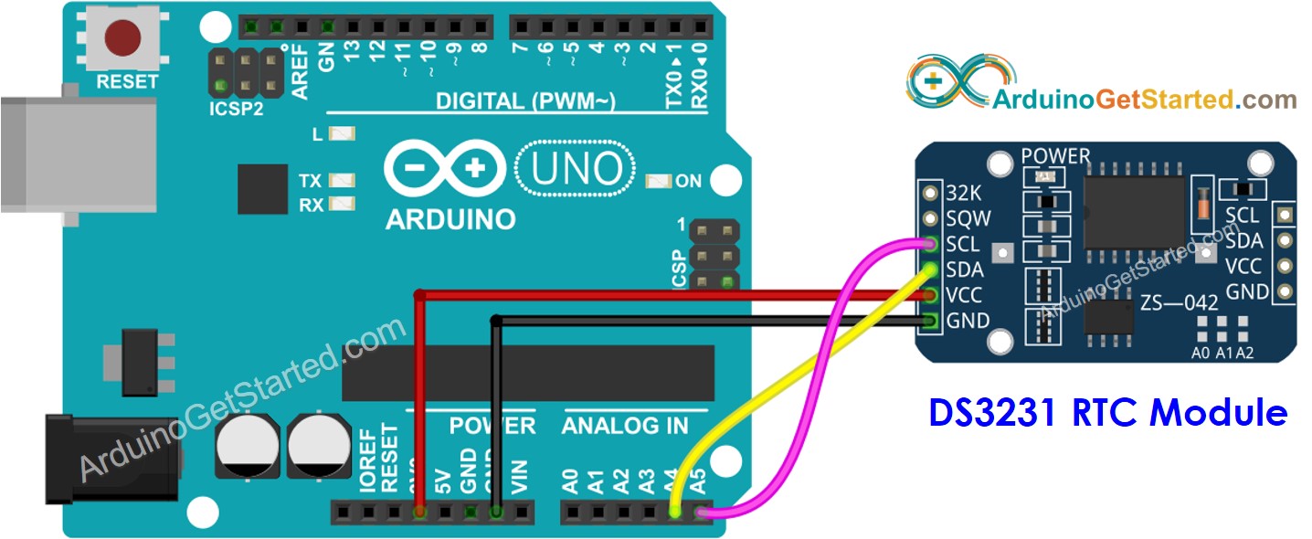 Diagrama de cableado de Arduino para el DS3231 reloj en tiempo real