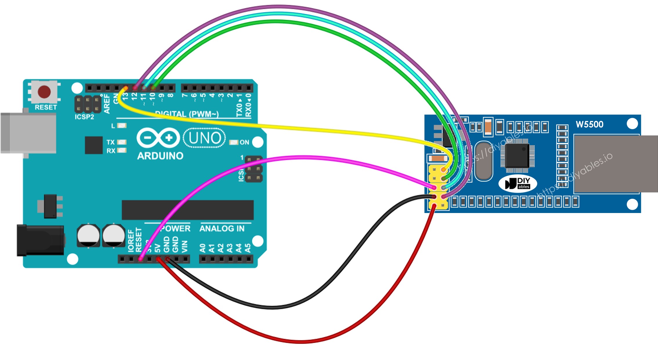 Diagrama de cableado del módulo Ethernet de Arduino