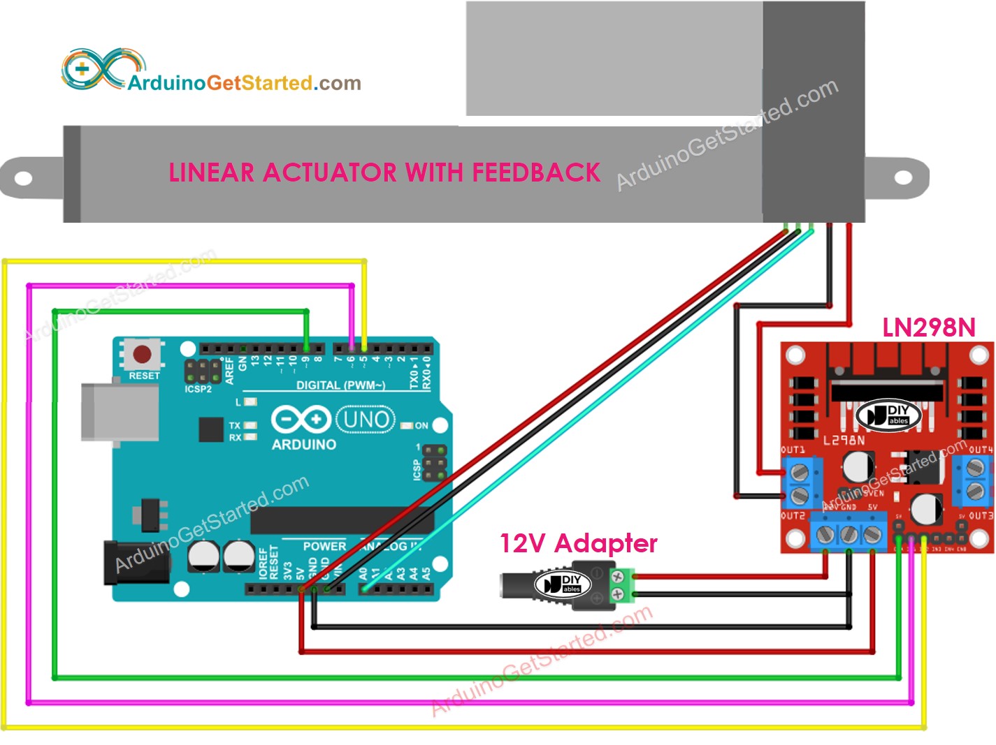 Diagrama de cableado del controlador L298N para actuador lineal de Arduino