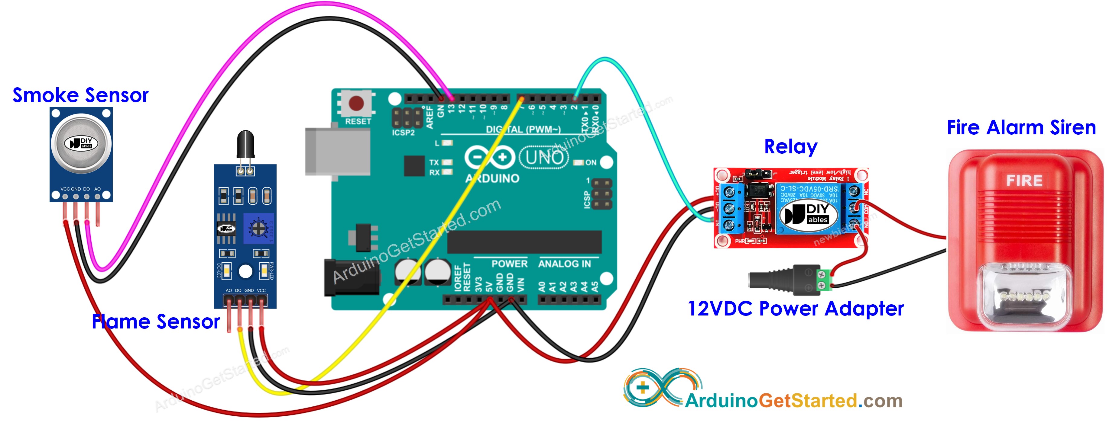 Diagrama de cableado del sistema de sirena de alarma contra incendios con Arduino