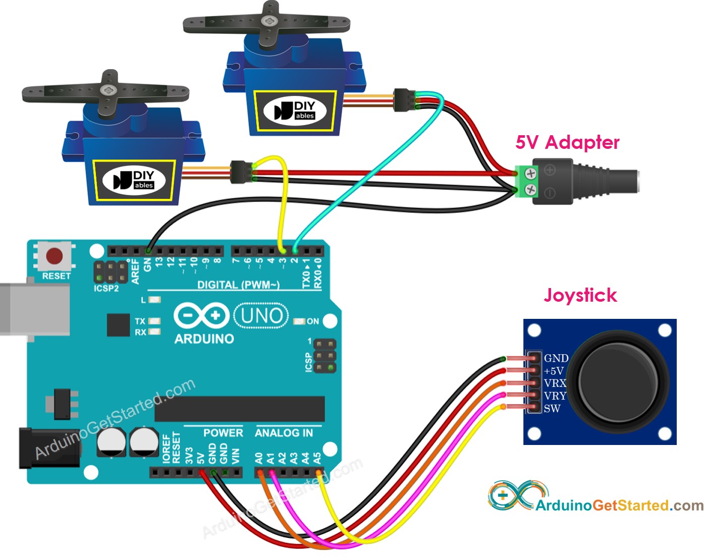 Diagrama de cableado del servomotor del joystick de Arduino