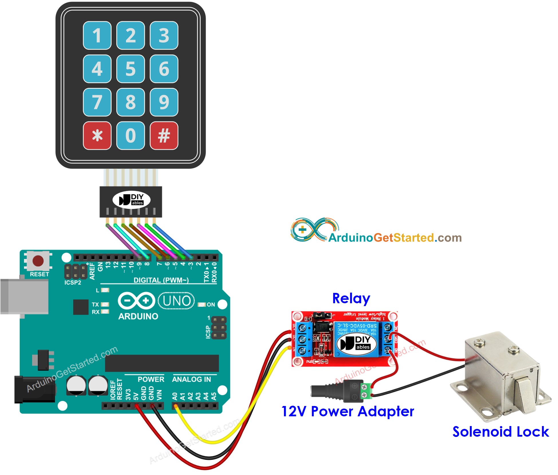 Diagrama de cableado de la cerradura de solenoide con teclado Arduino