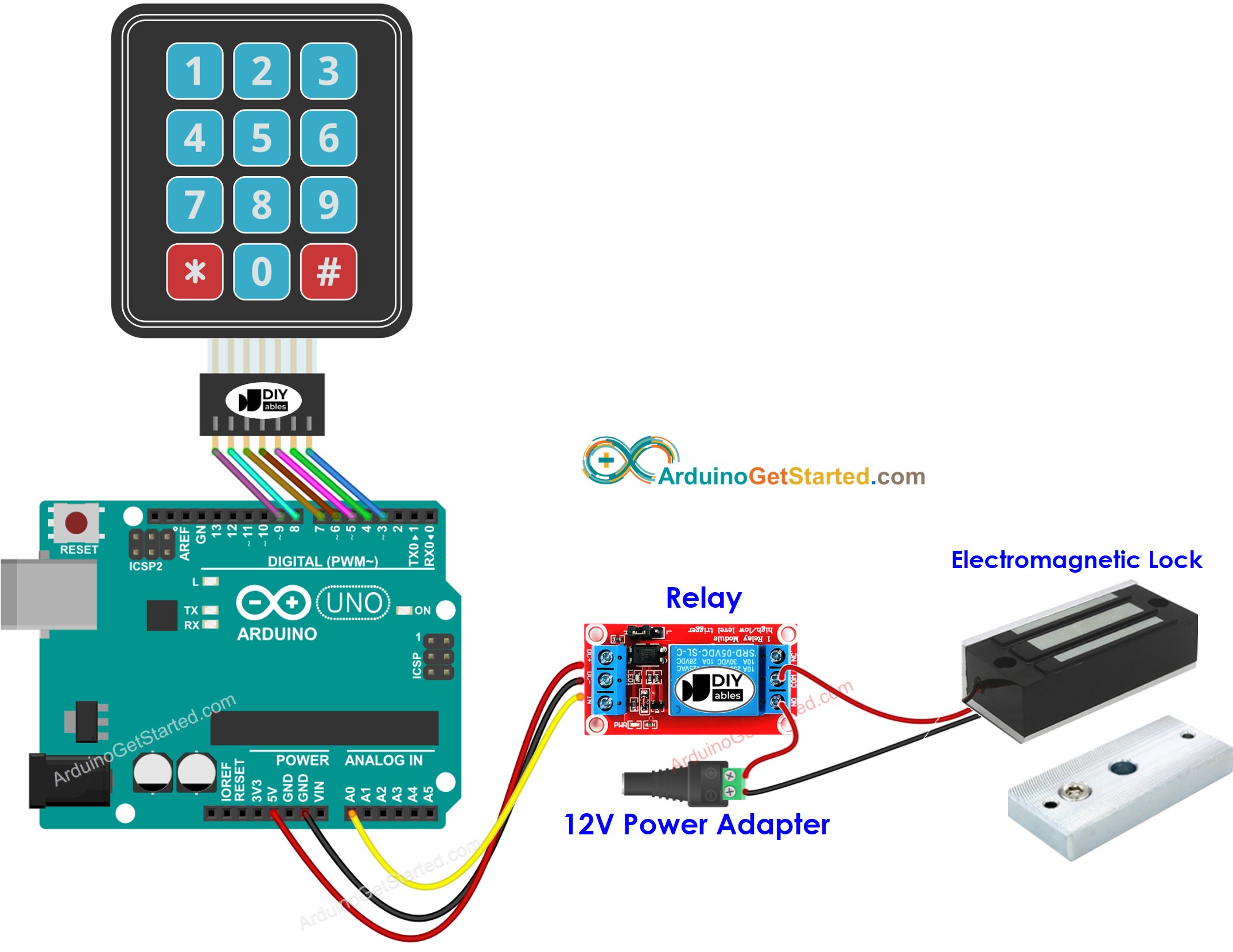 Diagrama de cableado de Arduino, teclado numérico y cerradura electromagnética