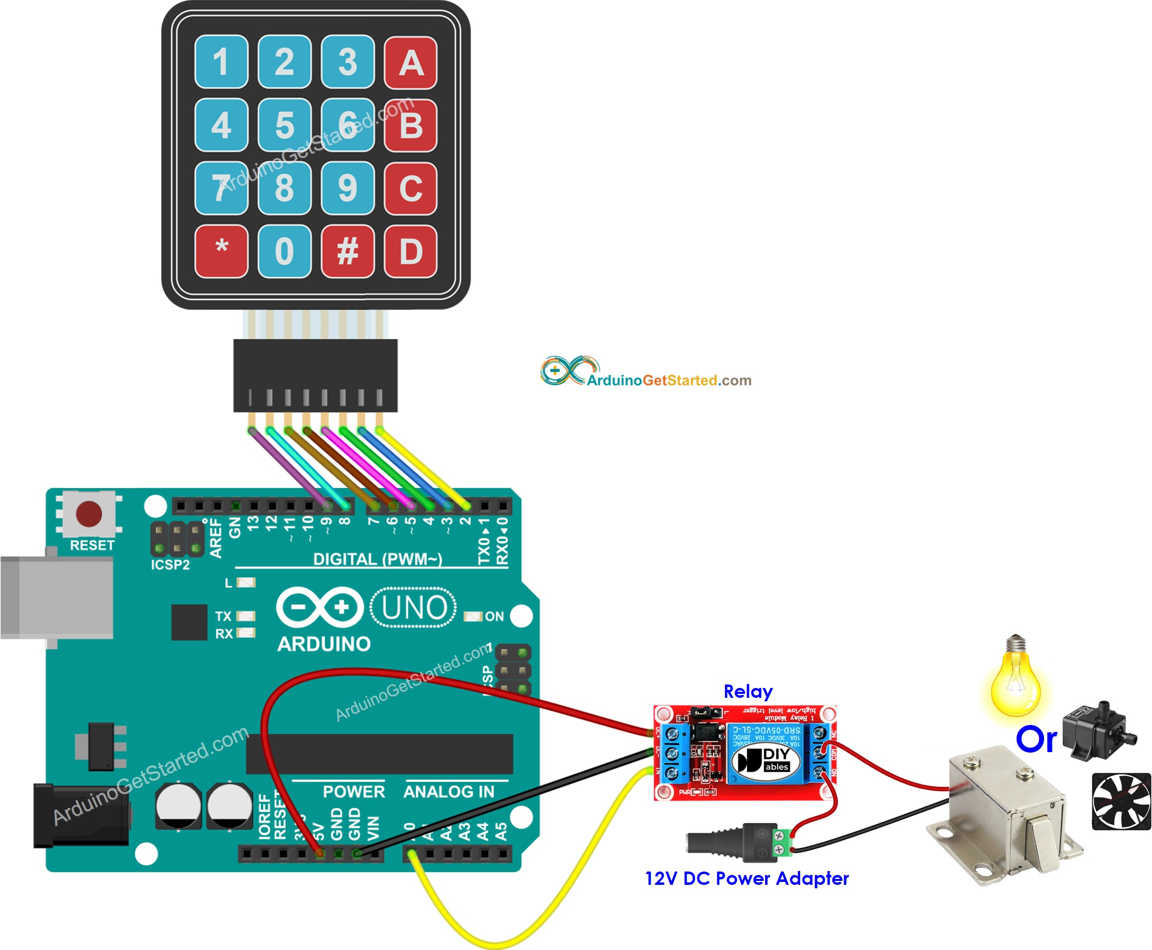 Diagrama de cableado del relé para Arduino y un teclado numérico