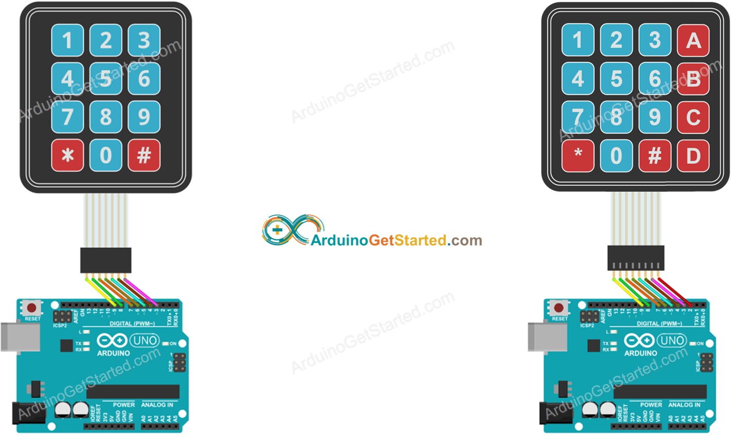 Diagrama de cableado del teclado de Arduino