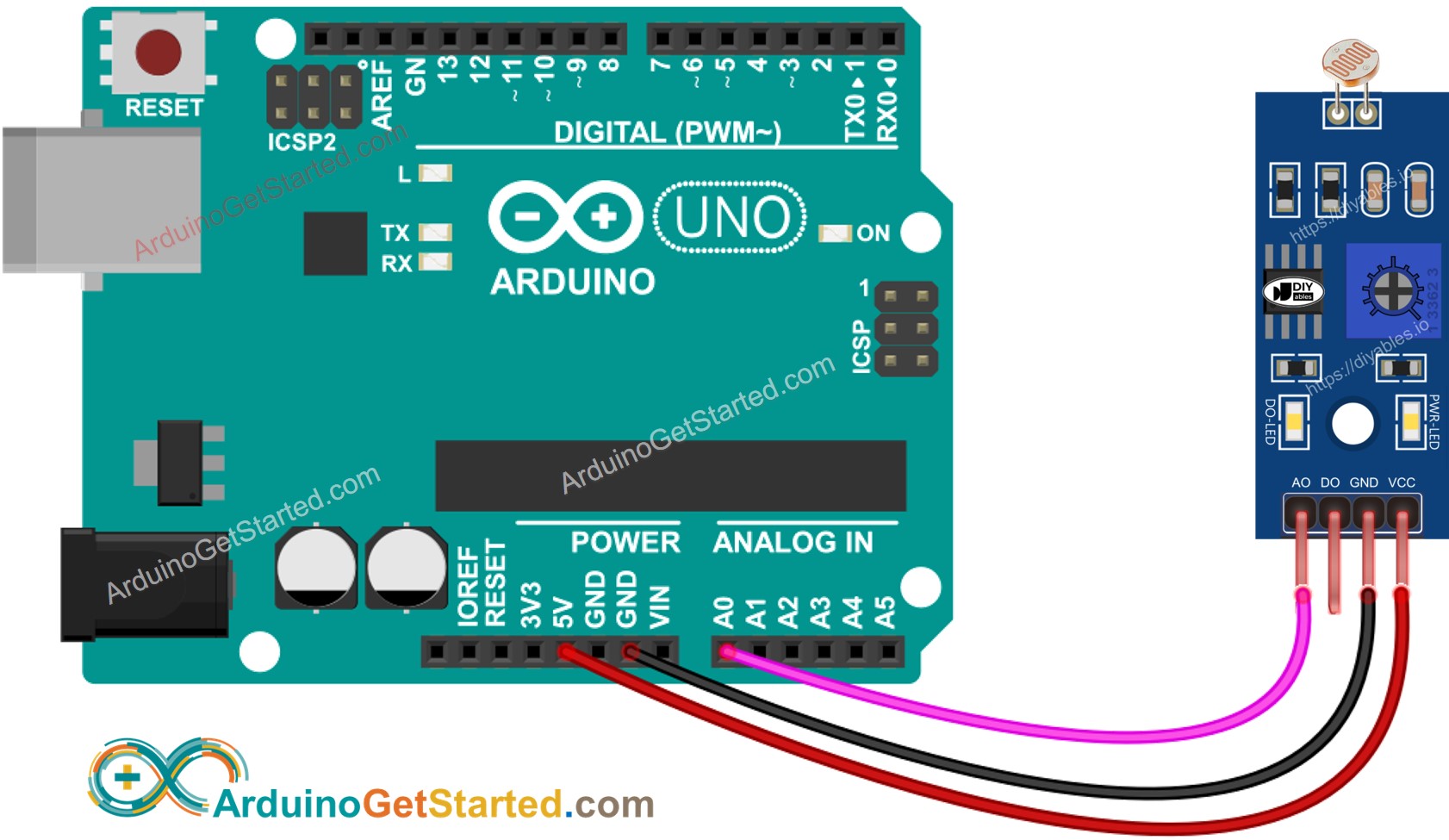 Diagrama de cableado del módulo LDR de Arduino
